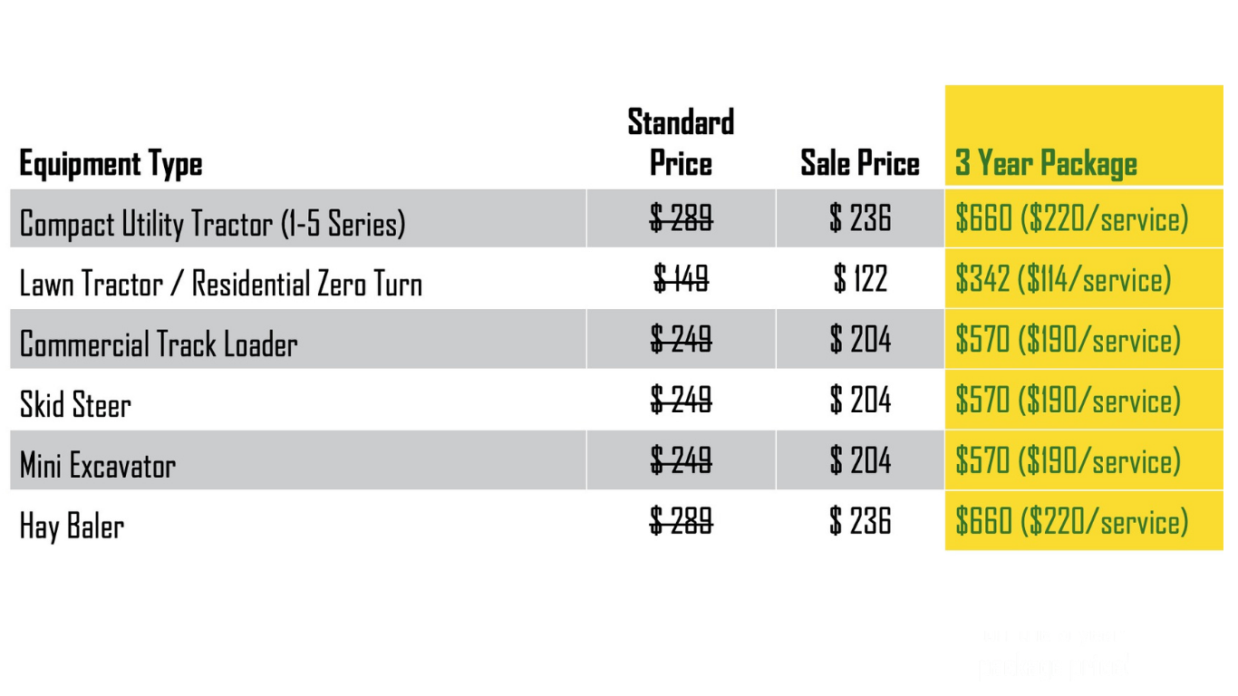 Winter service sale chart